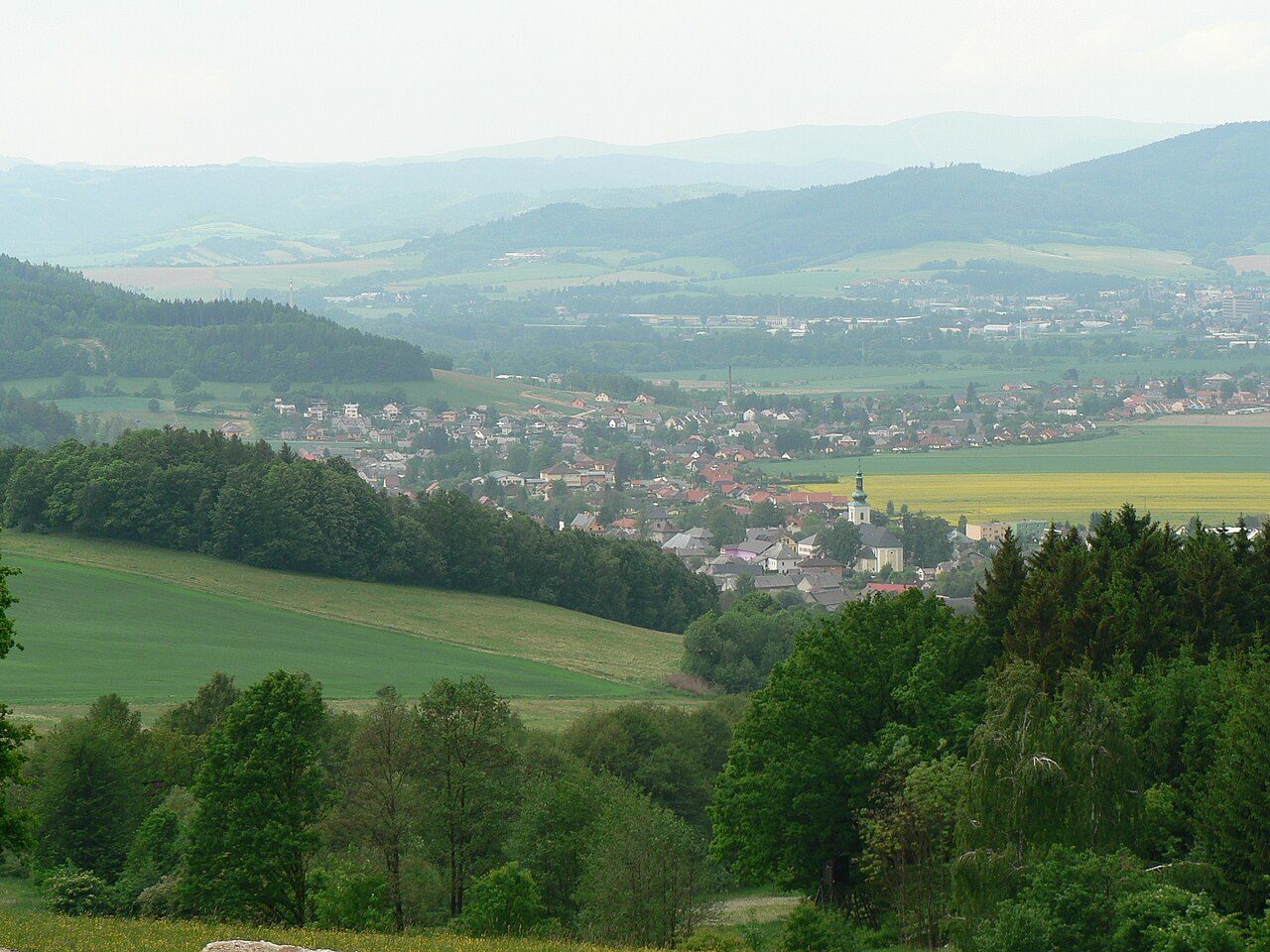 Nový Malín