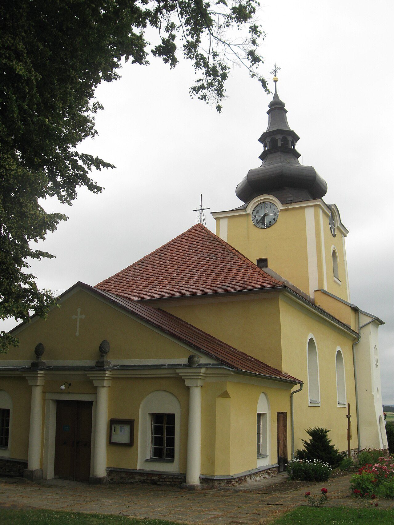 Košetice