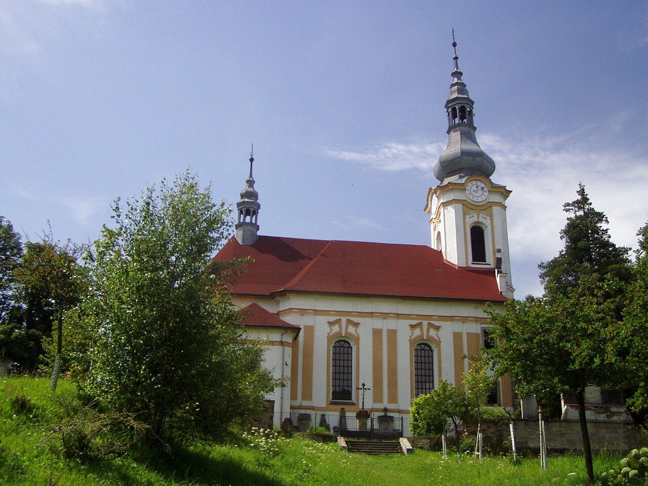 Kytlice